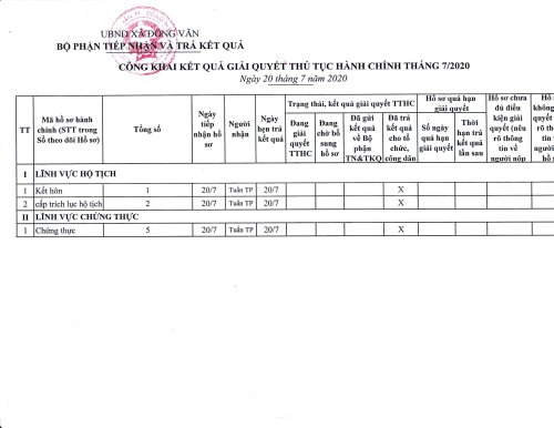 Công khai 20.7.2020-1.png