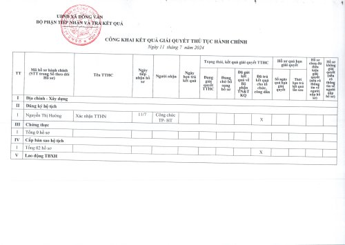 CÔNG KHAI KẾT QUẢ GIẢI QUYẾT TTHC 10072024_001.png