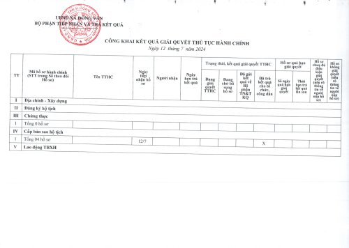 CÔNG KHAI KẾT QUẢ GIẢI QUYẾT TTHC 10072024_000.png